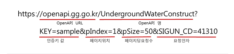 URL 등록에 대한 설명 그림