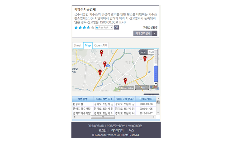 APP에서 Open API 요청에 대한 설명 그림